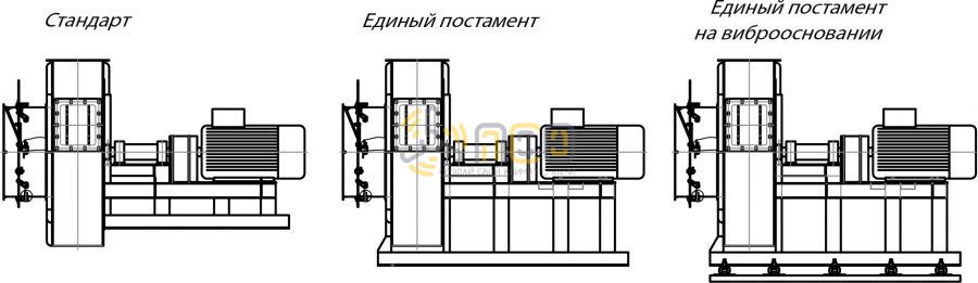 Машины тягодутьевые гост