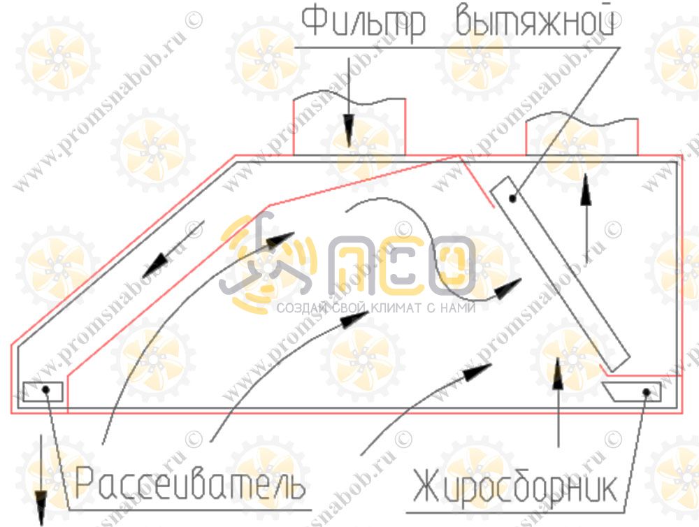 Zont схема подключения