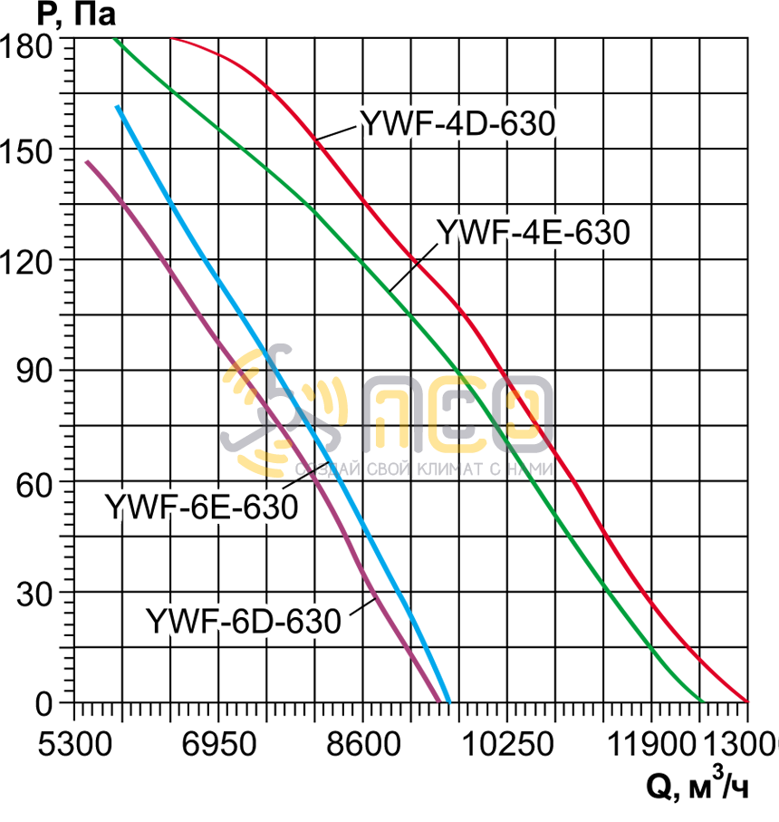【新品未開封】CONNECTED OVER THE DIMENSION 81EM-10013GG Звездочка ведущая HYUNDAI R210NLC-9 - купите по